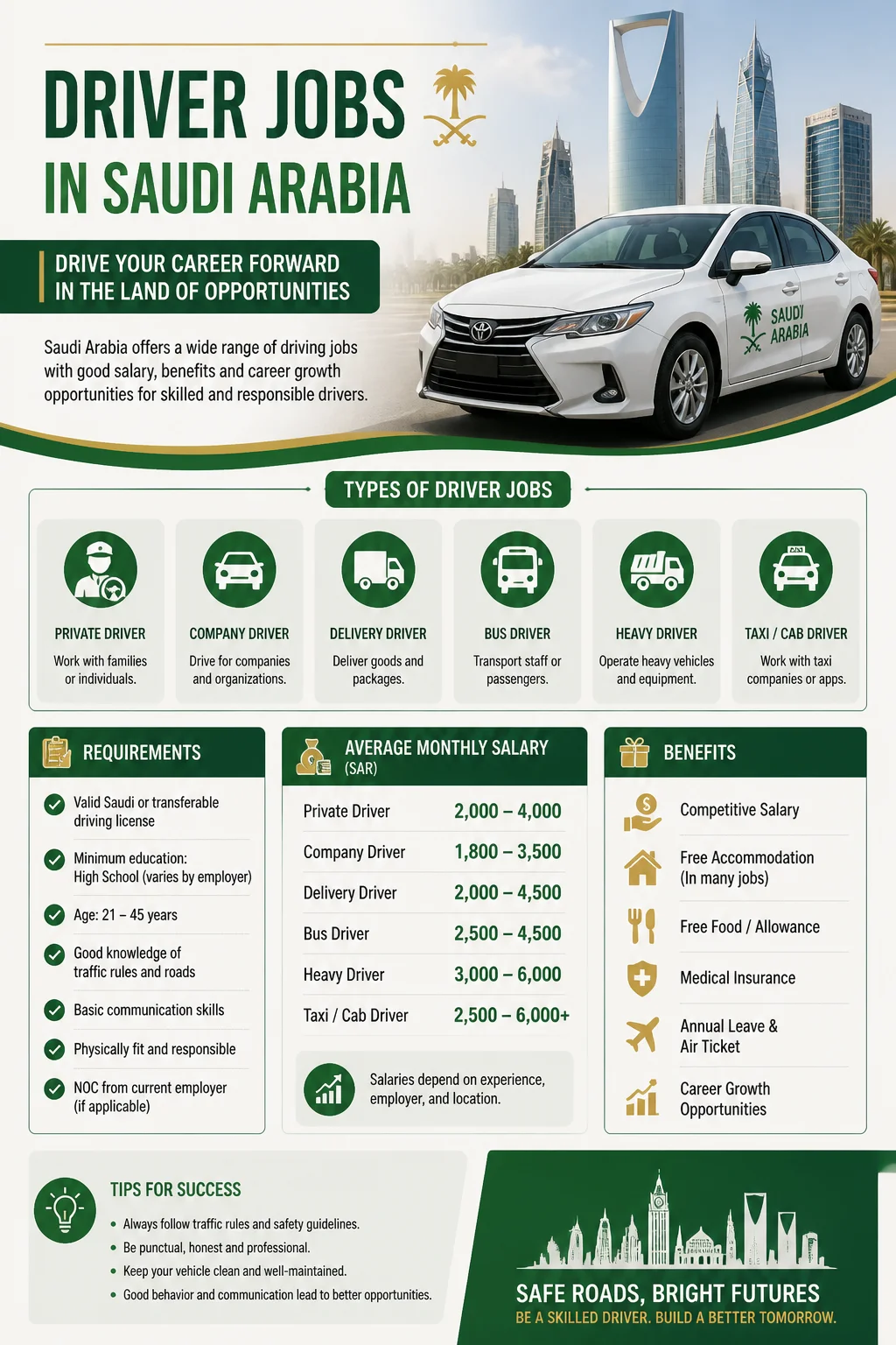 Driver Jobs