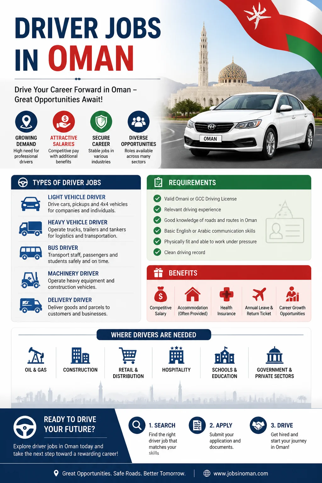 Driver Jobs