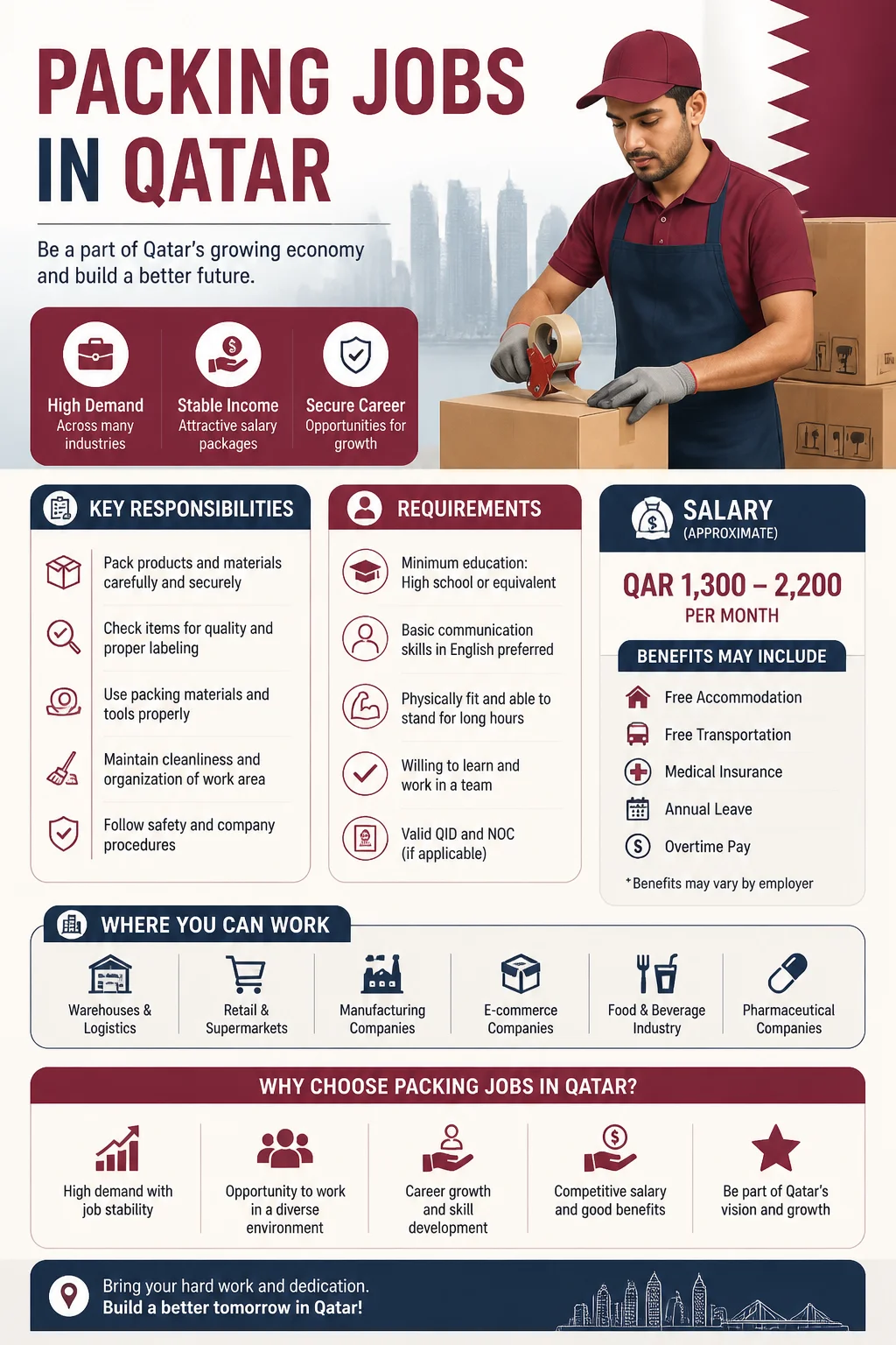 Packing Jobs