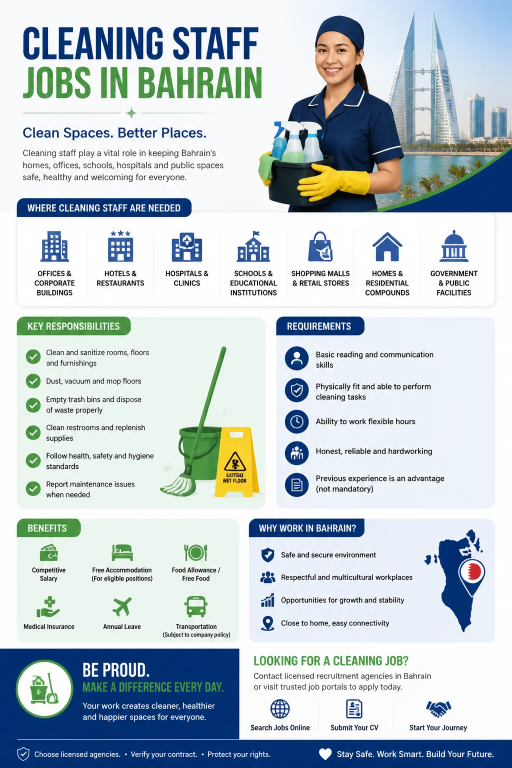 Cleaning Staff Jobs