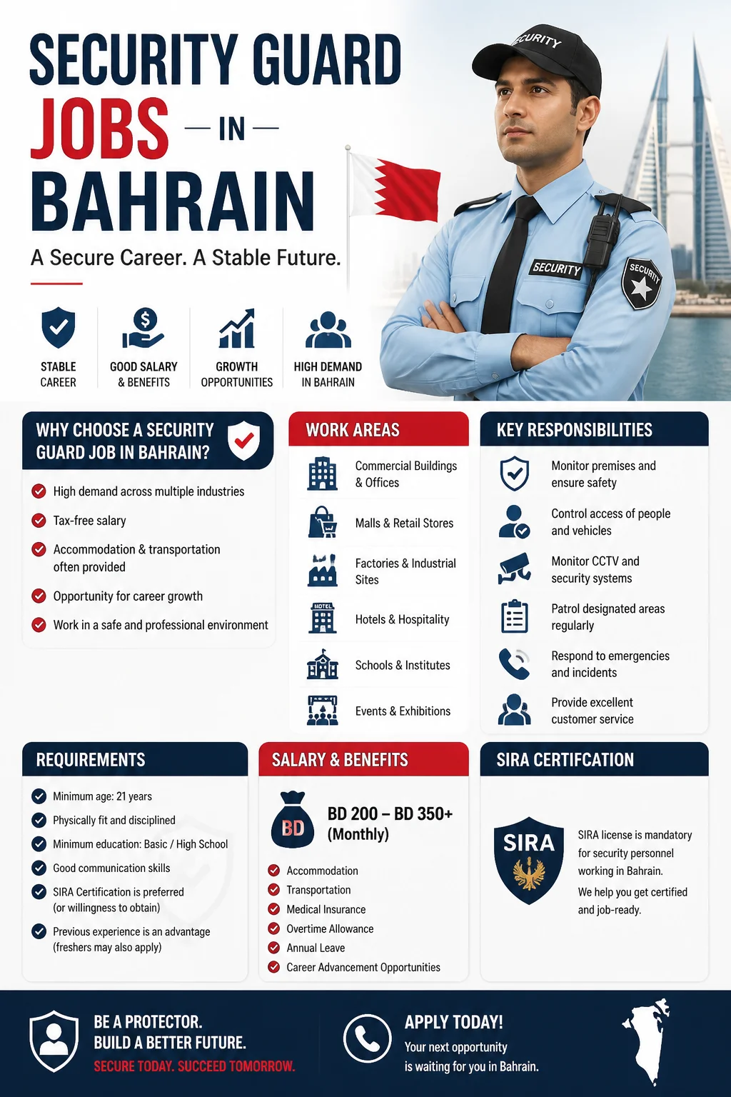 Security Guard Jobs