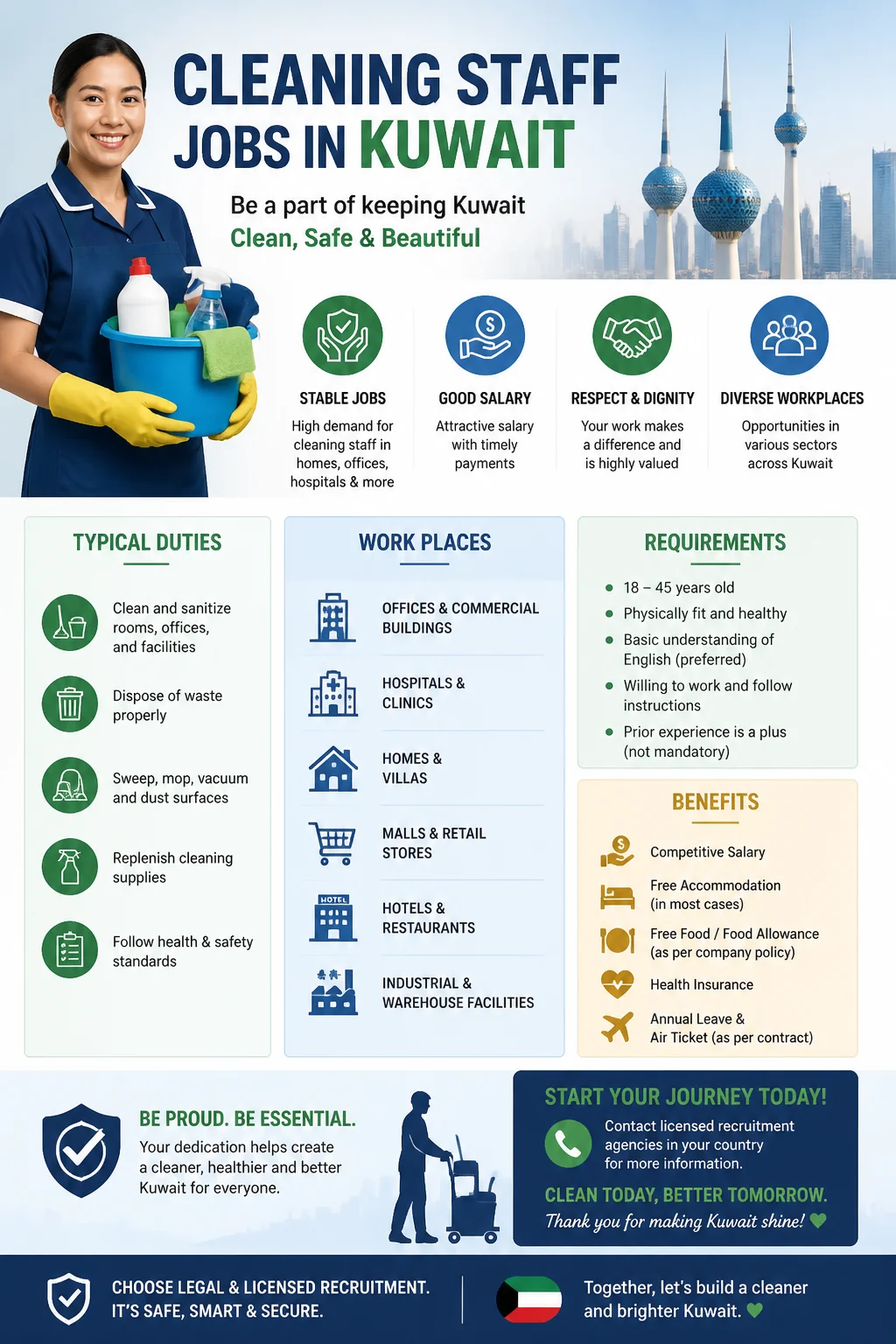 Cleaning Staff Jobs