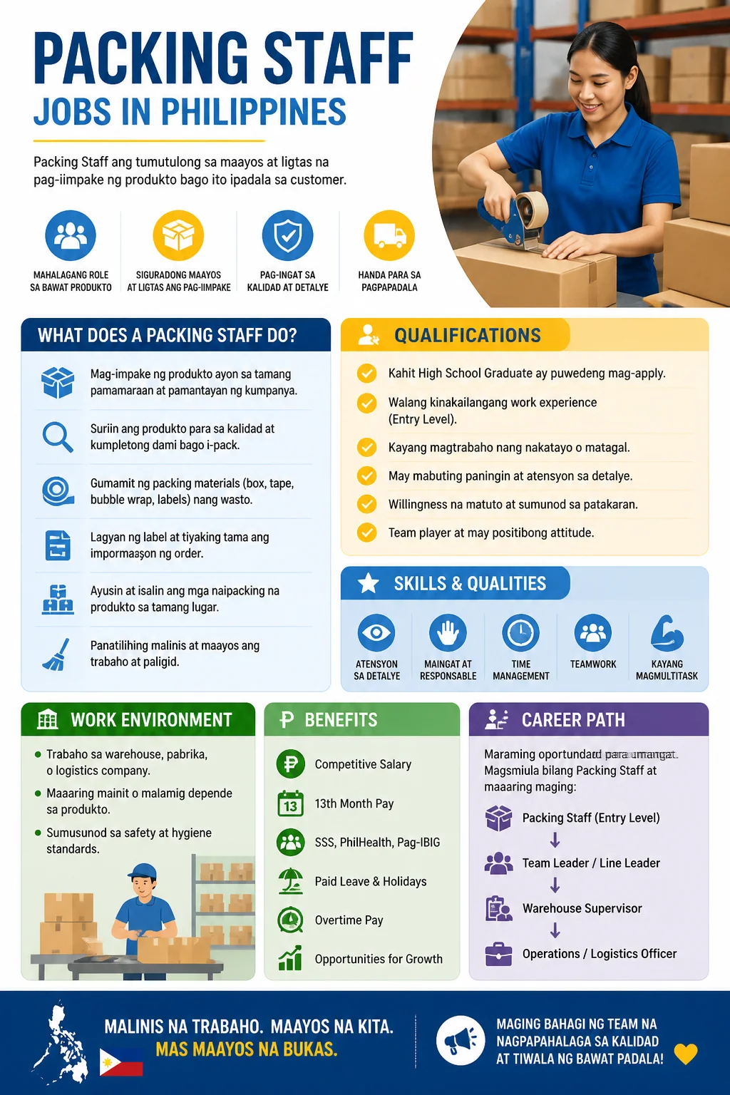 Packing Staff Jobs